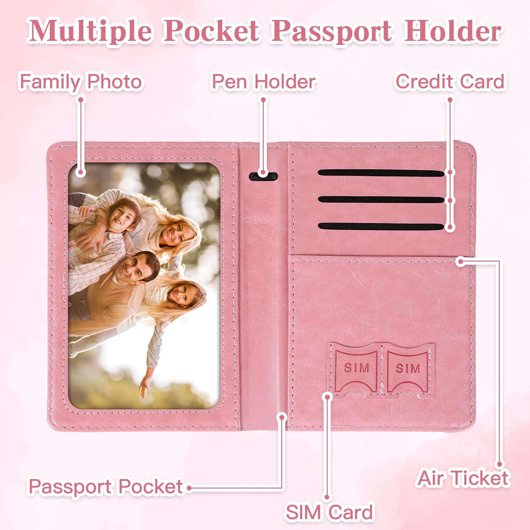 Passport Holder for Travel, Rf - Travel Accessories Wallet review and price