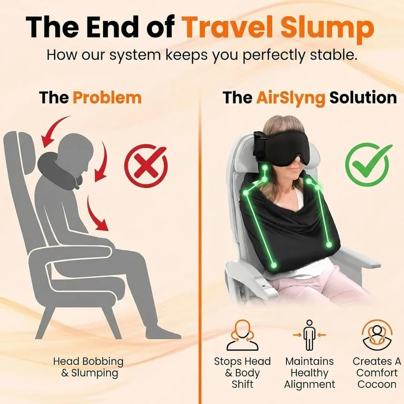 3-in-1 Airplane Sleep Support  - Travel Accessories India review and price